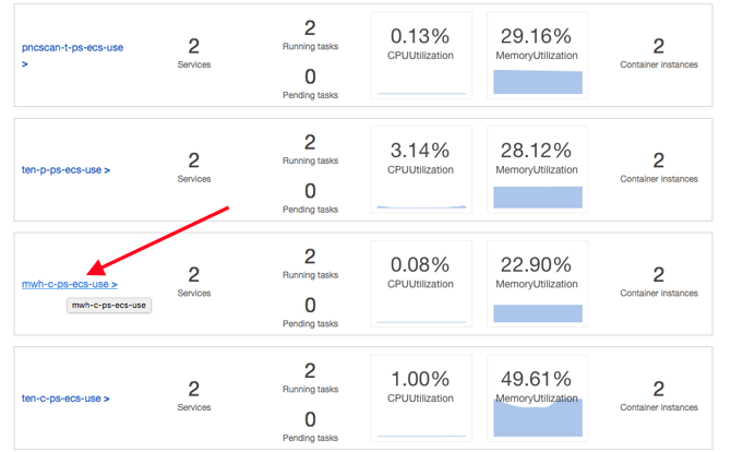 Tomcart Restart Step 2 6-19-2023